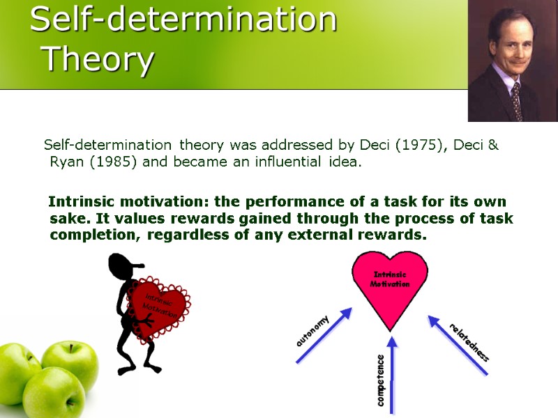 Self-determination  Theory      Self-determination theory was addressed by Deci
